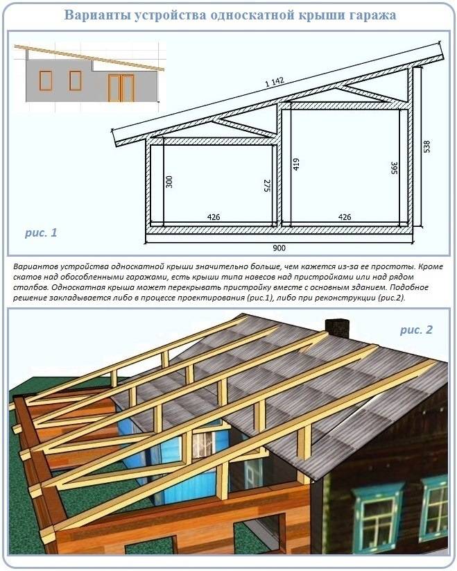 Дом с односкатной крышей: особенности, преимущества и недостатки, различные проекты домов