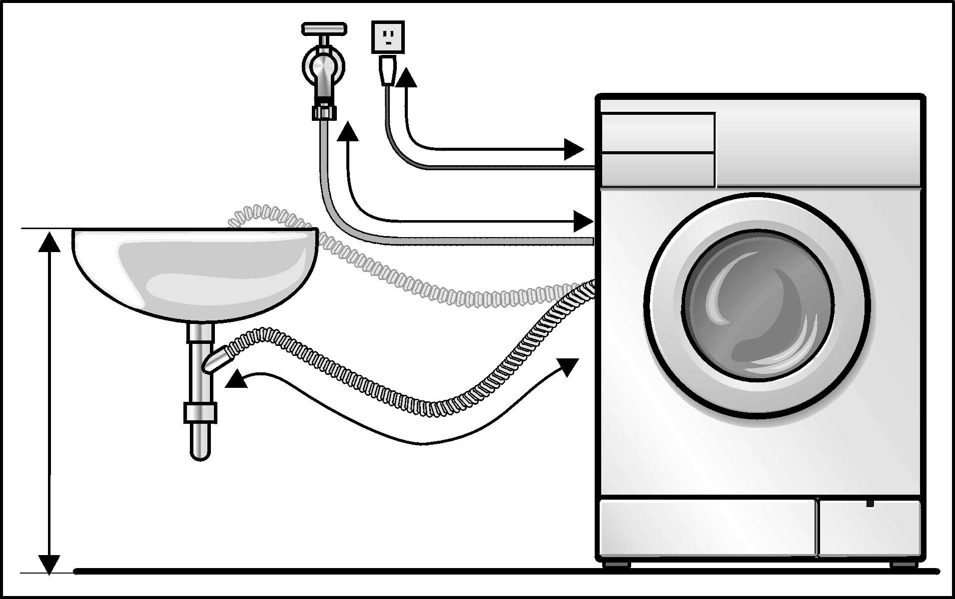 Как самостоятельно подключить стиральную машину: пошаговая инструкция