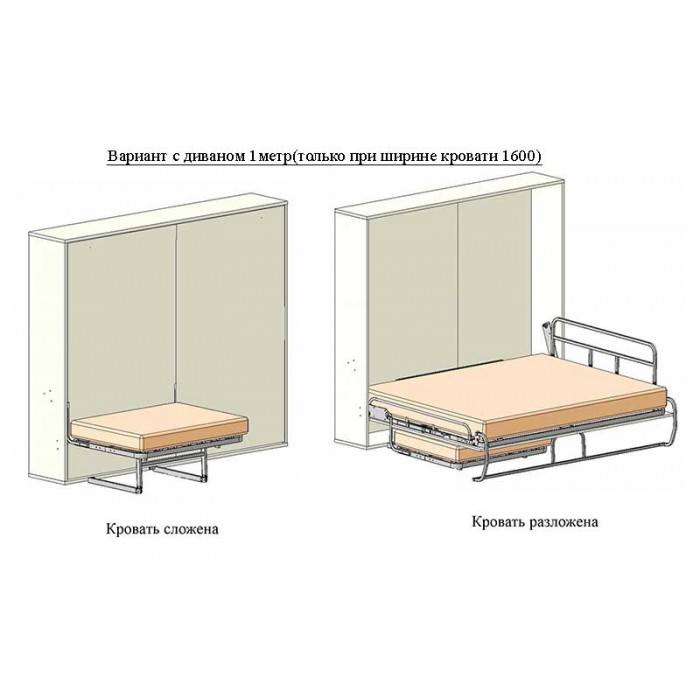 Кровать-шкаф трансформер: как выбрать встроенную мебель