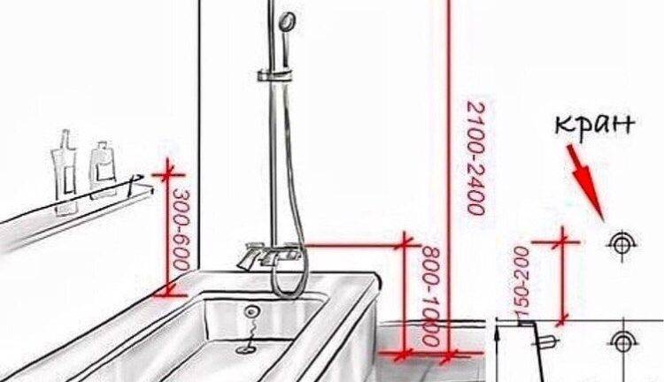 Высота смесителя над ванной от пола: стандарт установки, на которую ставить, стандартная по снип (сп) + (фото)