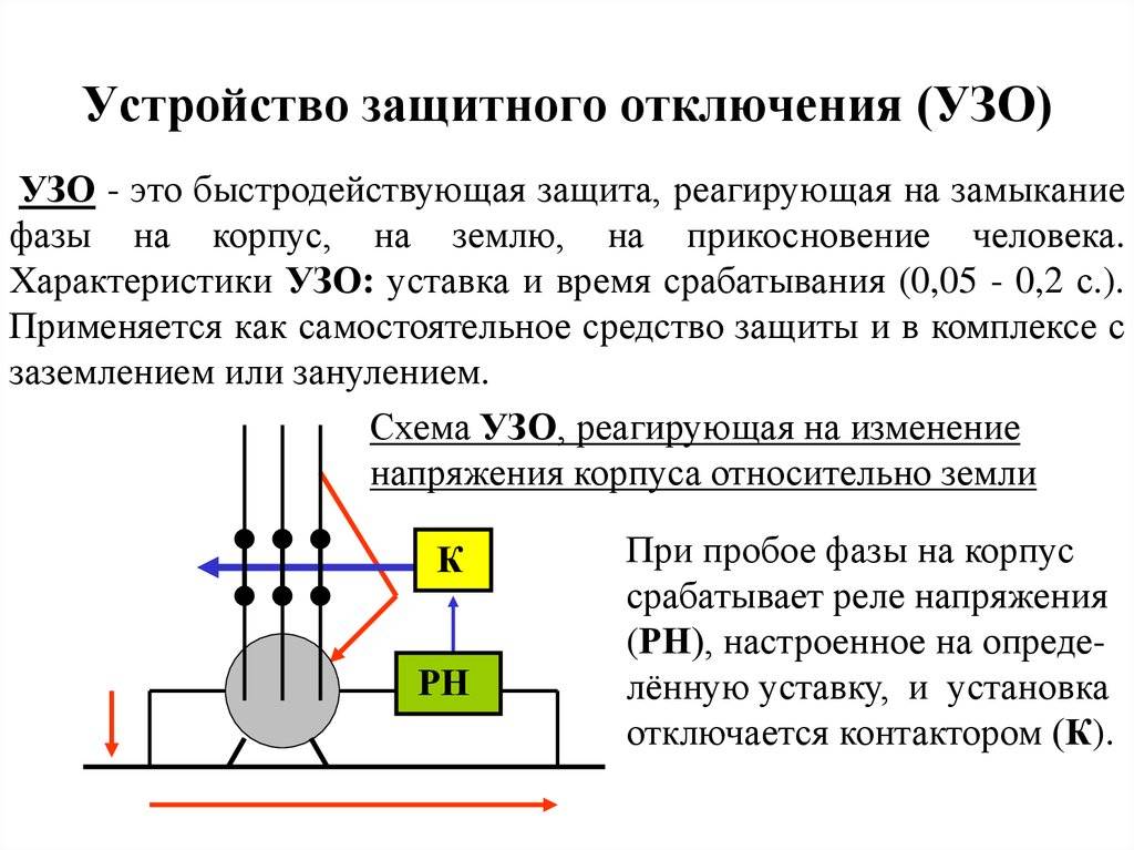 Узо что это такое в электрике, схема подключения