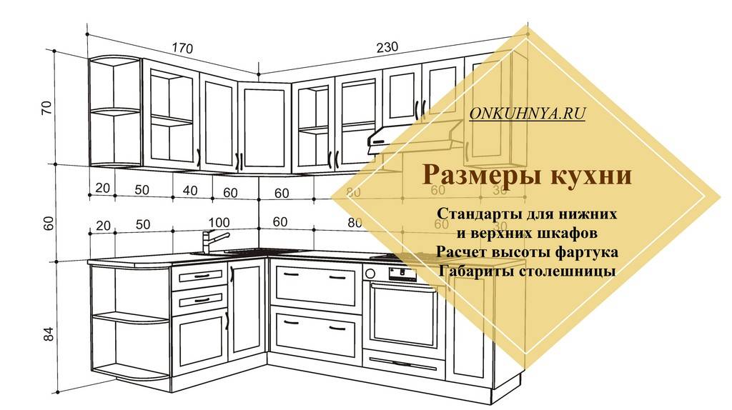 Высота фартука для кухни стандартные размеры: размеры панели, какие есть стандарты, что учитывать при расчетах