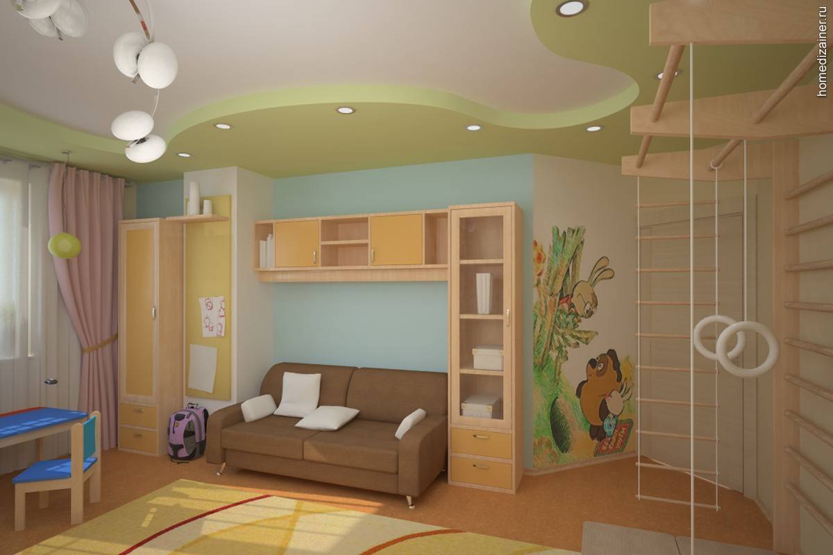 Ремонт детской комнаты - бюджетные и ультрамодные восстановительные и ремонтные работы