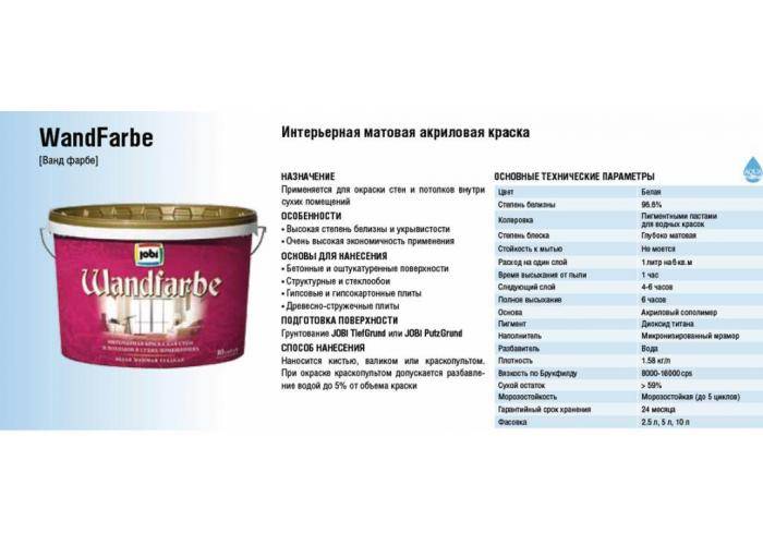 Интерьерная акриловая краска для стен: особенности, виды, правила выбора | в мире краски