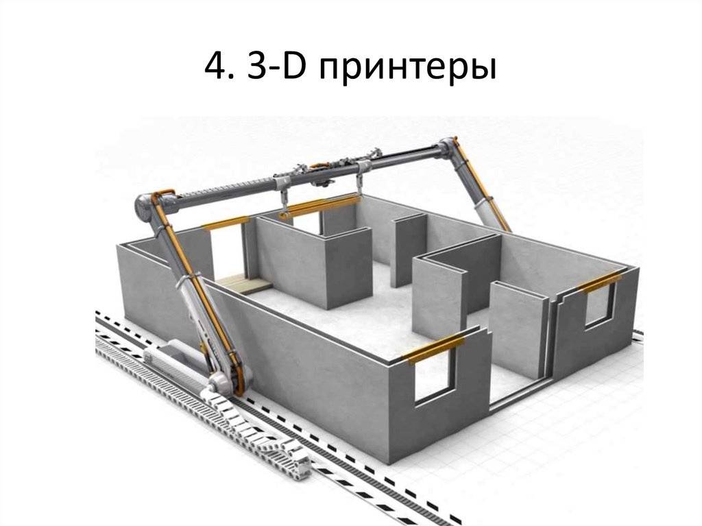 Бизнес план 3д принтер