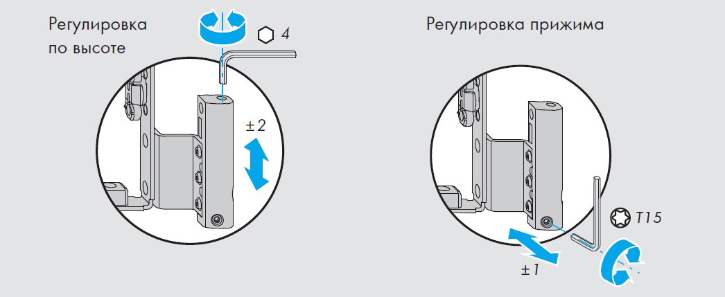 Как отрегулировать пластиковую дверь самостоятельно