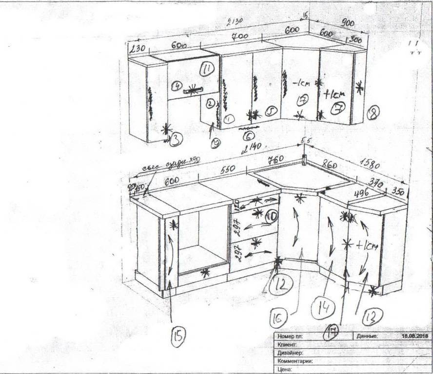 Какой может быть кухня: своими руками чертежи и схемы + 4 этапа создания гарнитура