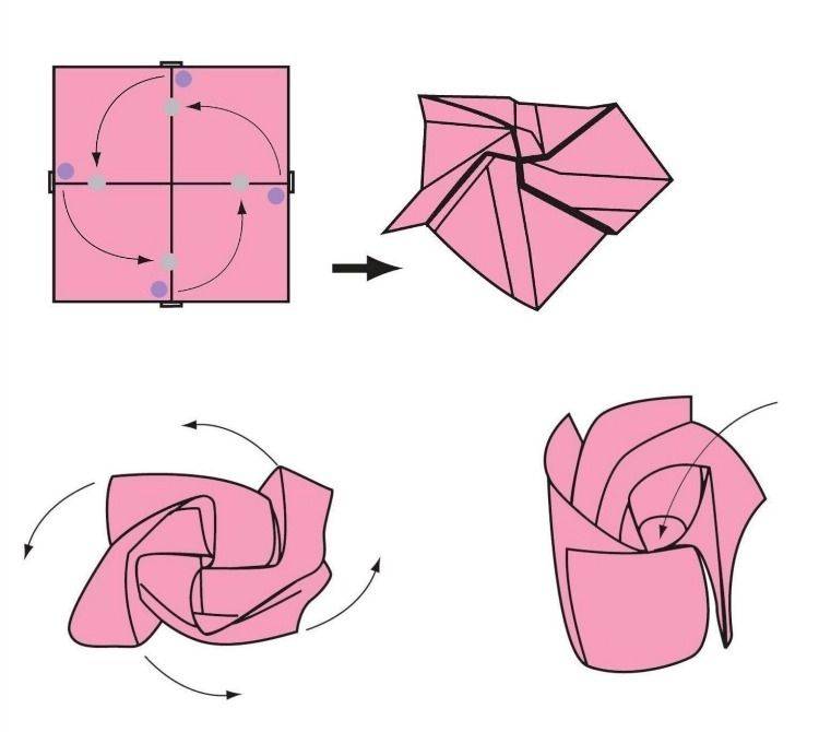 Роза оригами из бумаги своими руками схемы поэтапно