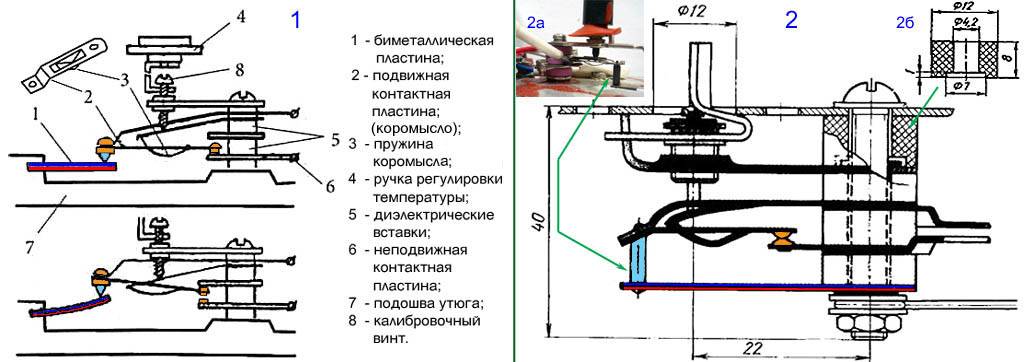 Советский утюг схема подключения