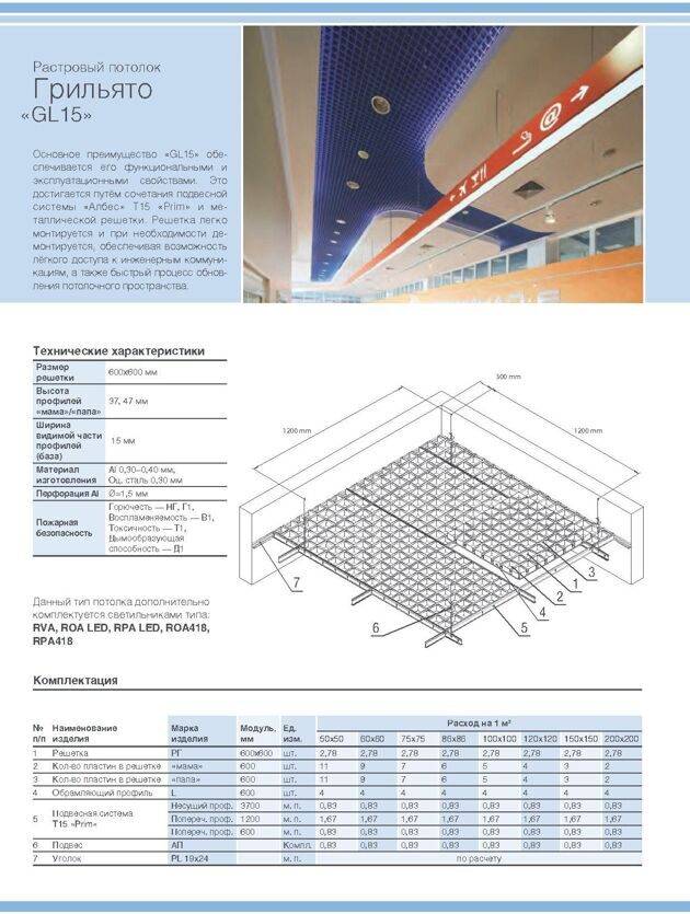 Потолок грильято - плюсы и минусы решетчатого типа - блог о строительстве