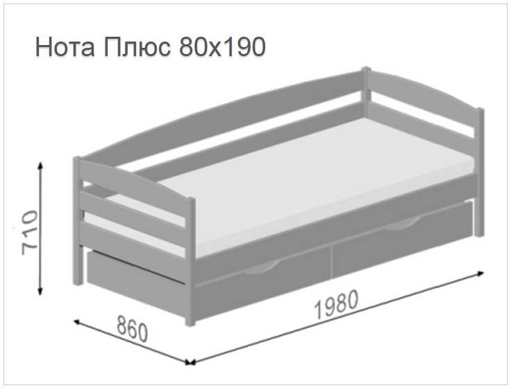 Размеры кроватей таблица. какие существуют стандартные размеры кроватей? какая оптимальная длина кровати