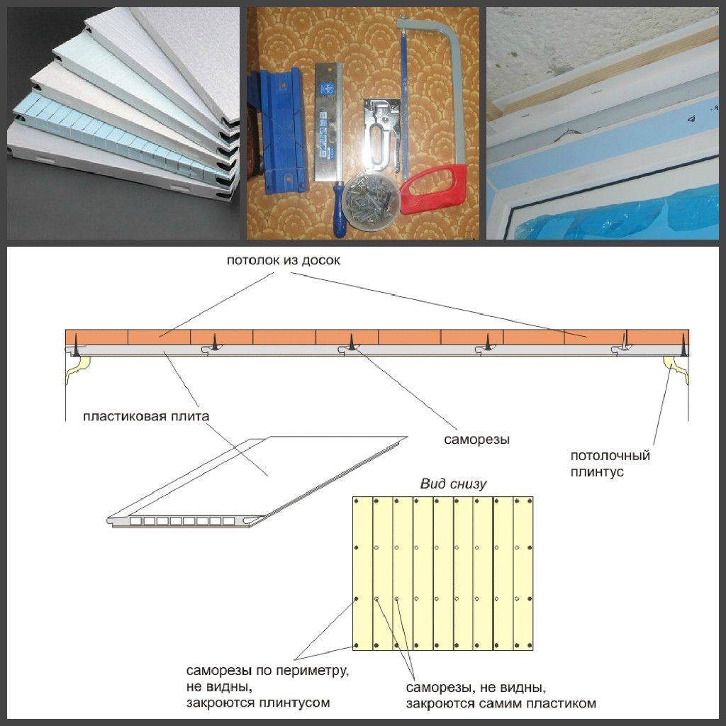 Как сделать навесной потолок из гипсокартона своими руками: подробная инструкция монтажа