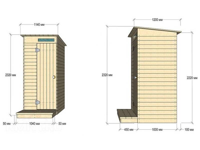 Уличный туалет на даче своими руками: виды конструкций, чертежи и этапы работ - строительство и ремонт