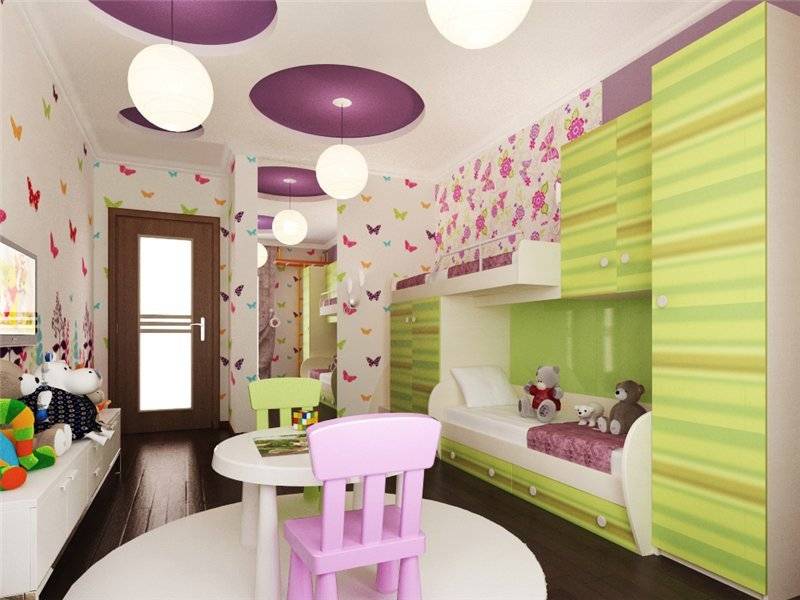 Дизайн детской комнаты для девочек - фото примеров