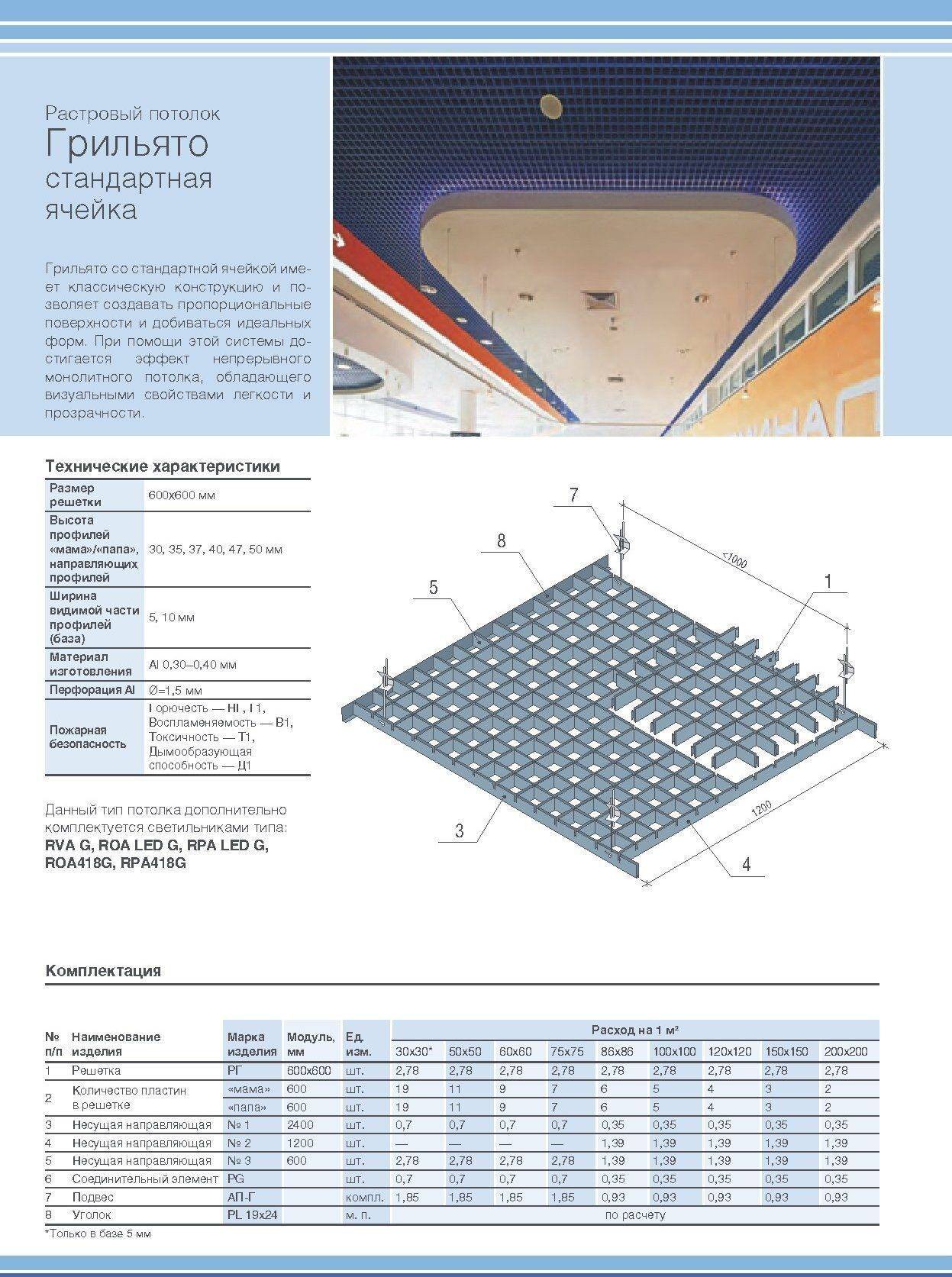 Вес потолка. Грильято Албес потолок сборка схема монтажа. Подвесной потолок типа Грильято Албес. Грильято стандартная ячейка Албес чертеж потолка. Потолок Грильято 600х600 спецификация.