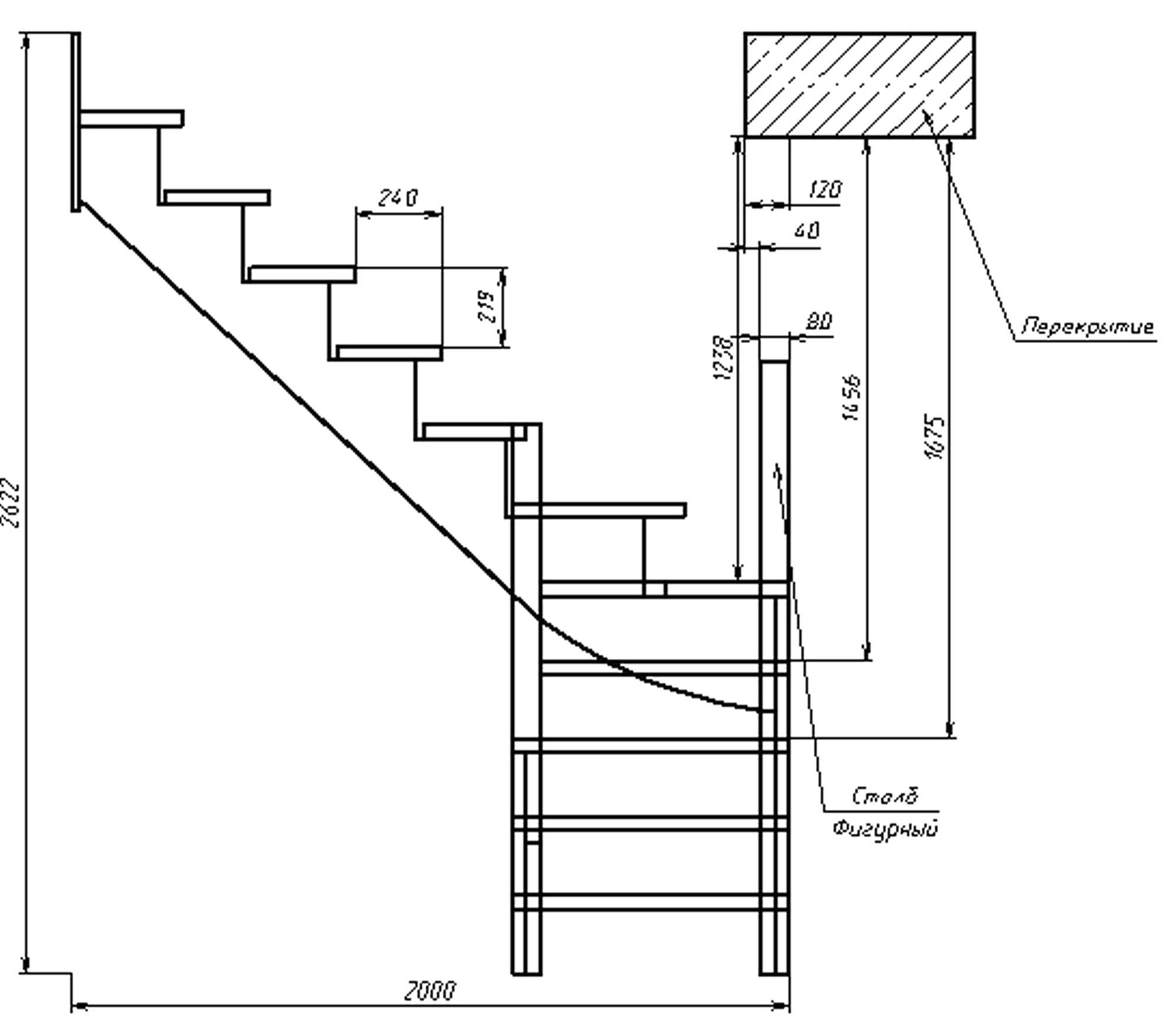 Как рассчитать лестницу на второй этаж: основные параметры расчета. особенности сложных конструкций