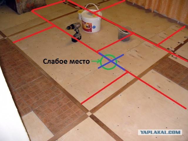 Как положить плитку на деревянный пол в деревянном доме: советы мастеров по укладке