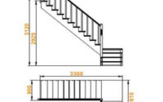 Как рассчитать лестницу самому пошаговая инструкция если — виды конструкций и материалы