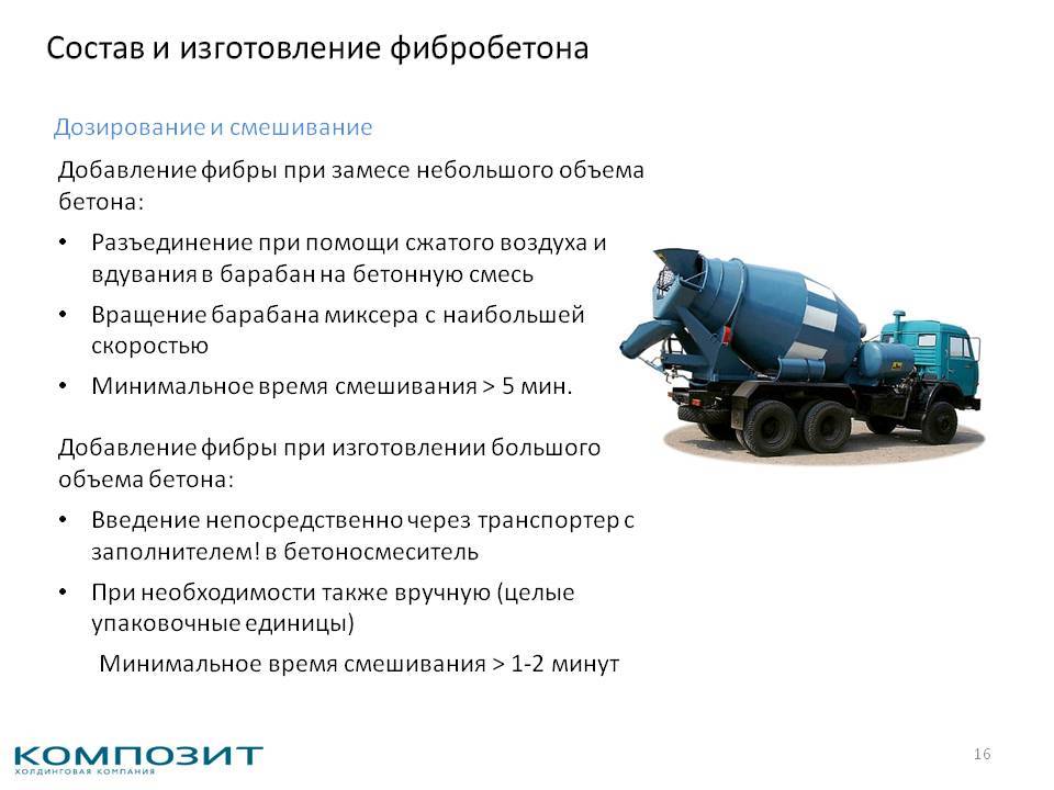Панели из фибробетона: виды и применение в строительстве