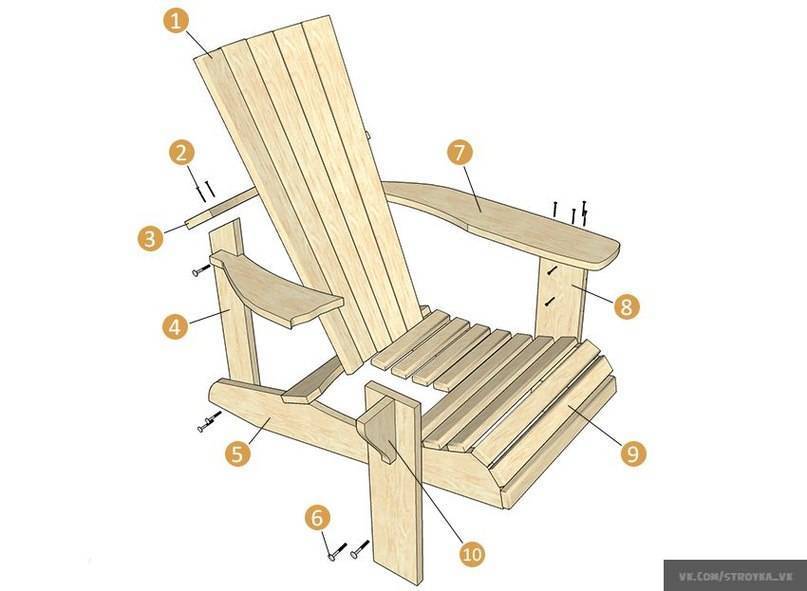 Как сделать кресло своими руками?