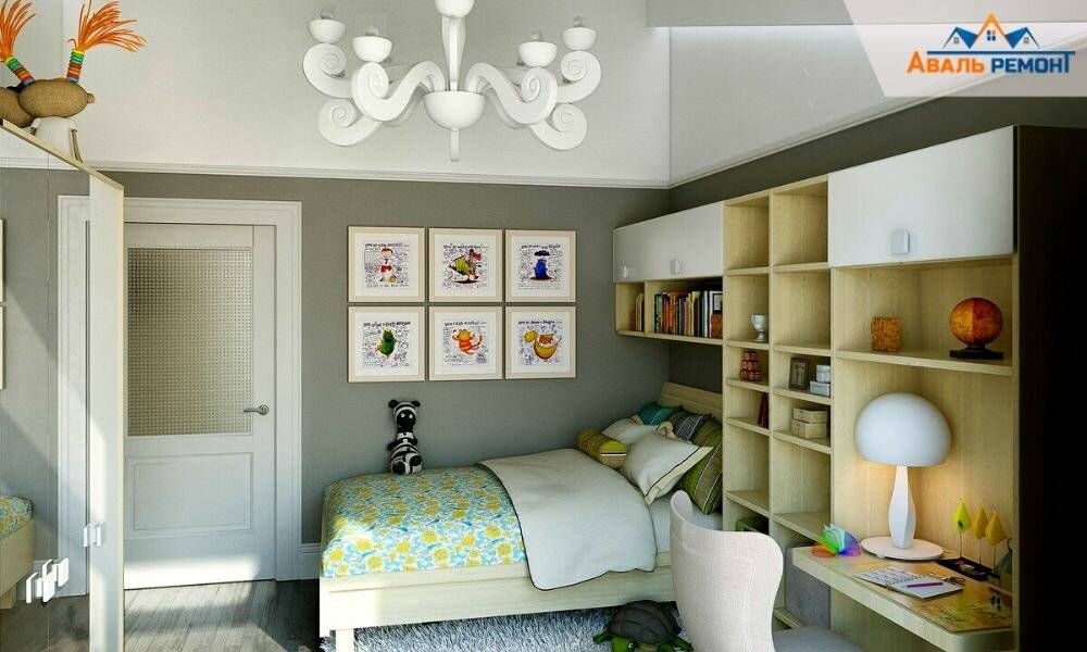 Маленькая детская комната: правила зонирования и интерьерные решения для небольших детских комнатварианты планировки и дизайна