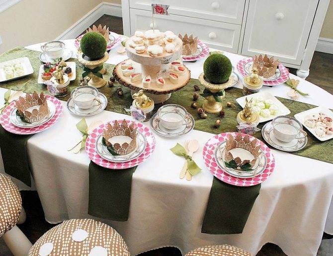 Сервировка стола на день рождения (75 фото): как накрыть и как красиво оформить стол в домашних условиях, идеи оформления