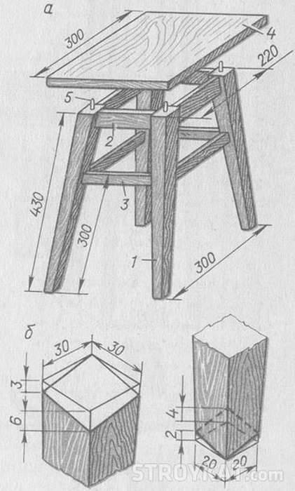 Эскиз табуретки для 5 класса - 89 фото