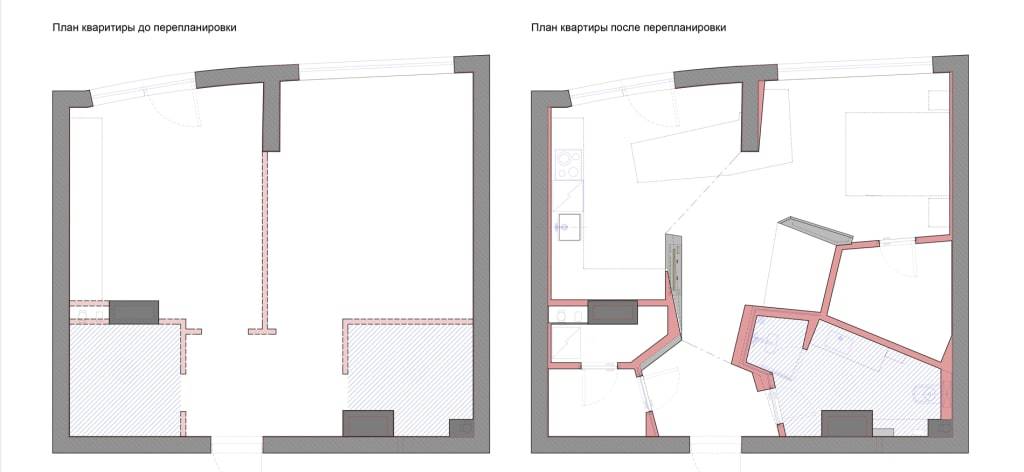 Владимир стеклов и его жилище: расположение, перепланировка, дизайн