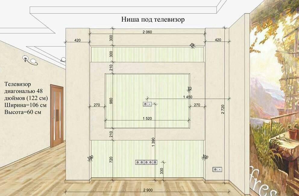 Высота телевизора в спальне - инструкция, как выбрать оптимальную высоту