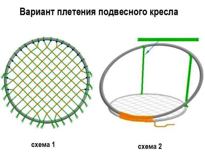 Как сплести гамак из веревки своими руками в домашних условиях схема и размеры