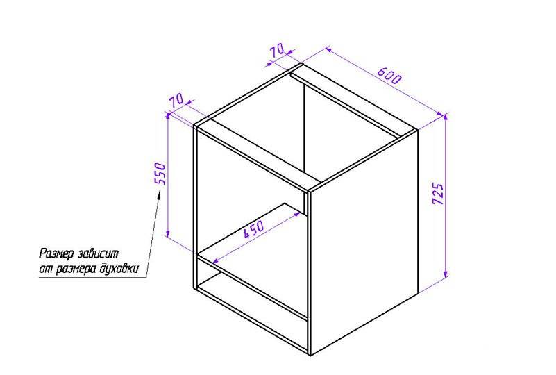 Шкаф для варочной панели и духового шкафа: размеры тумбы под встраиваемую духовку, выбираем модуль для варочной поверхности
