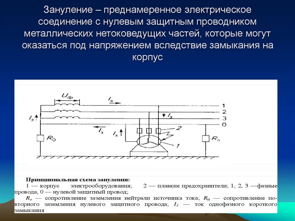 Зачем нужно заземление в схеме