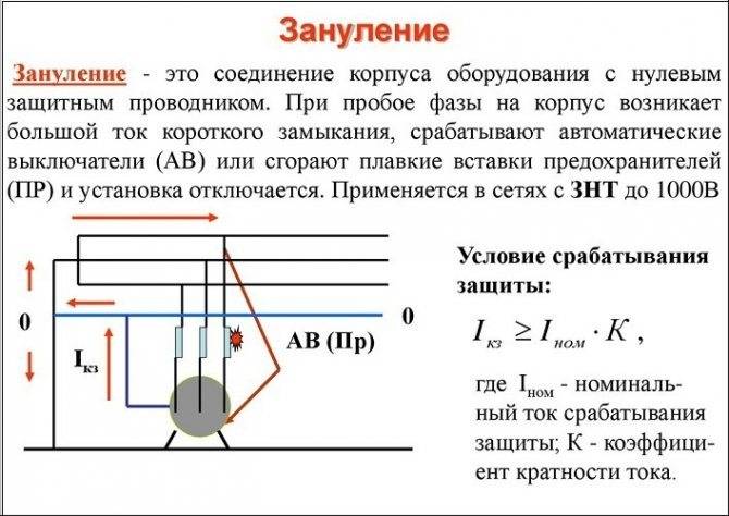  и заземление: в чем разница, технические требования