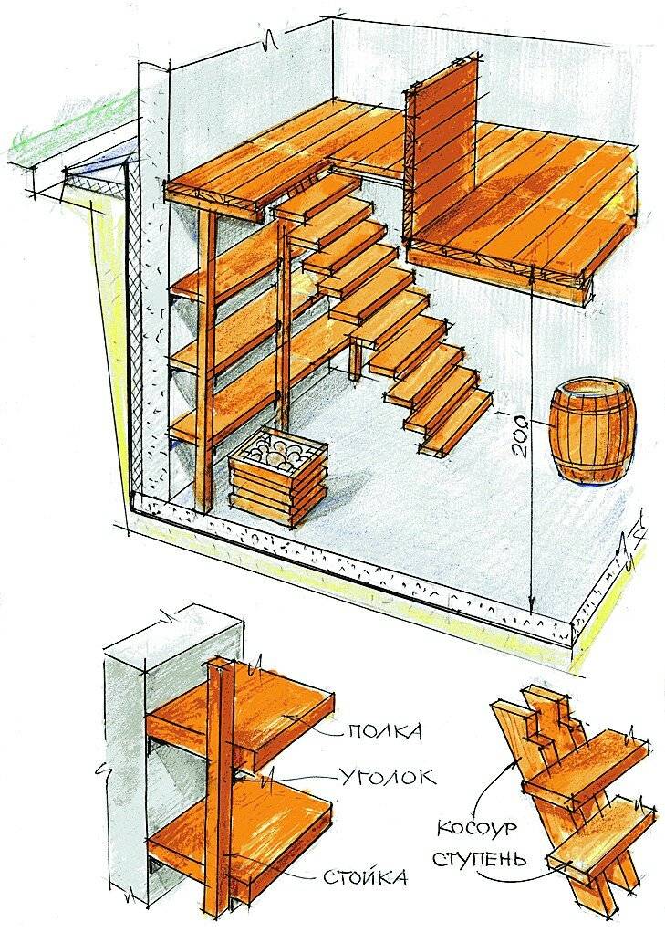 Лестница в погреб вертикальная стальная, деревянная маршевая конструкция на тетивах и косоурах
