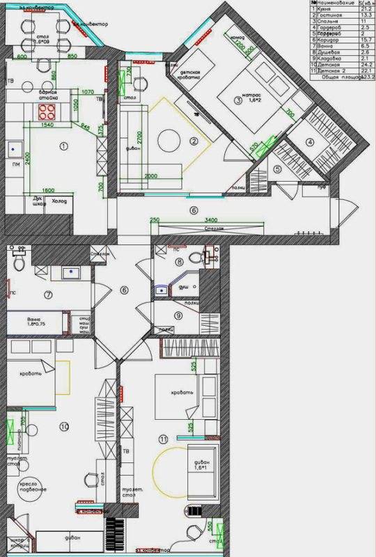 Дизайн квартиры своими руками: рекомендации по самостоятельному моделированию планировки и обстановки квартиры