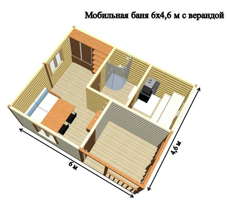 Бани 6х6 с верандой проект
