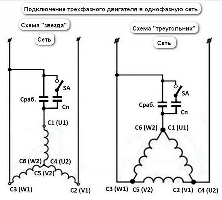 Х фазный. Схема подключения трёхфазного электродвигателя на 220. Схема включения трёхфазного двигателя в однофазную сеть 380 в. Схема подключения 3 фазного асинхронного двигателя. Схемы подключения 3 фазных асинхронных электродвигателей.