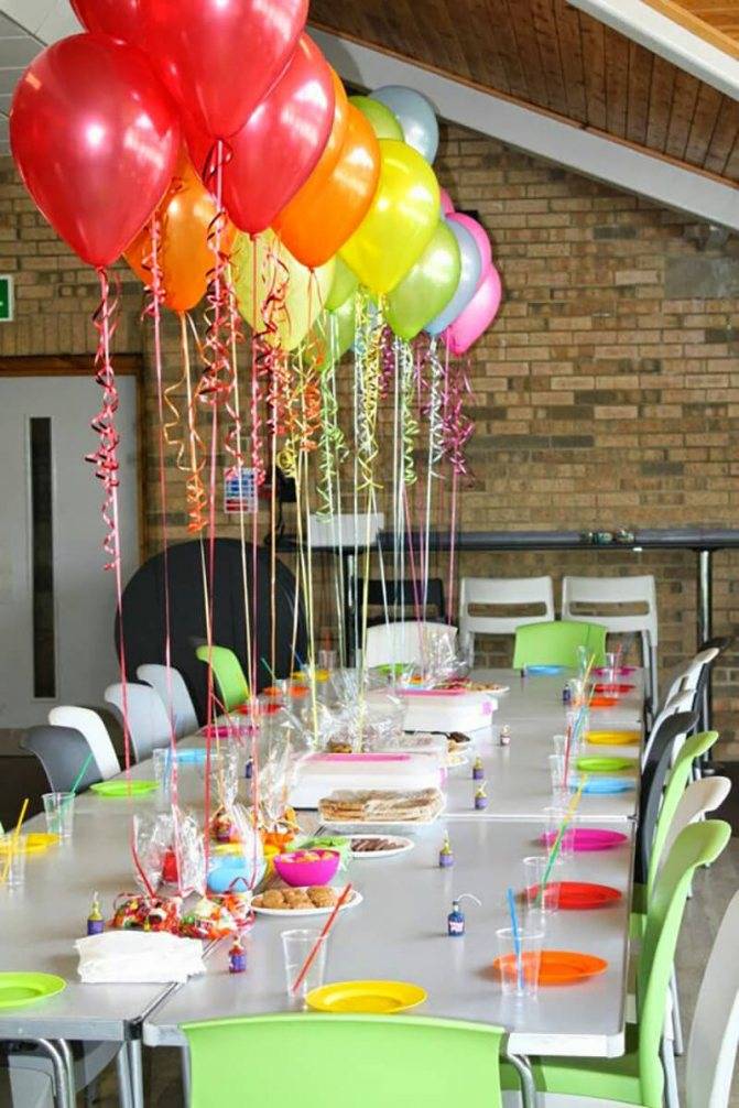 Оформление дня рождения (80 фото): как украсить комнату шарами своими руками? украшения для зала и декор для дома. как можно оформить рабочее место коллеги?