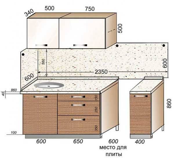 На какой высоте нужно вешать навесные шкафы на кухне?