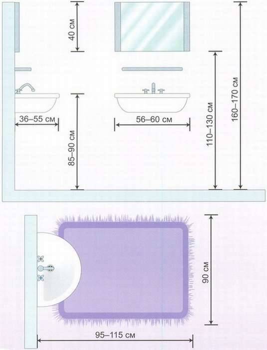 Правила установки зеркала в ванной комнате