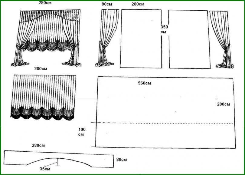 Тюль своими руками — пошаговая инструкция с фото и описанием. лучший мастер-класс для шитья + фото