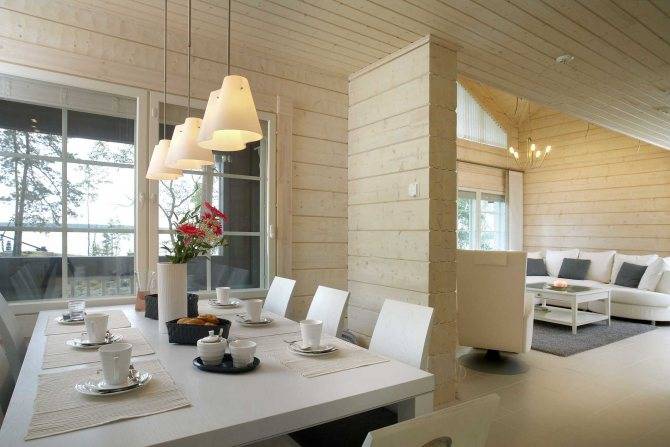 Внутренняя отделка дома из бруса (42 фото): чем обшить деревянный брусовый дом внутри? покраска стен из клееного бруса и другие варианты