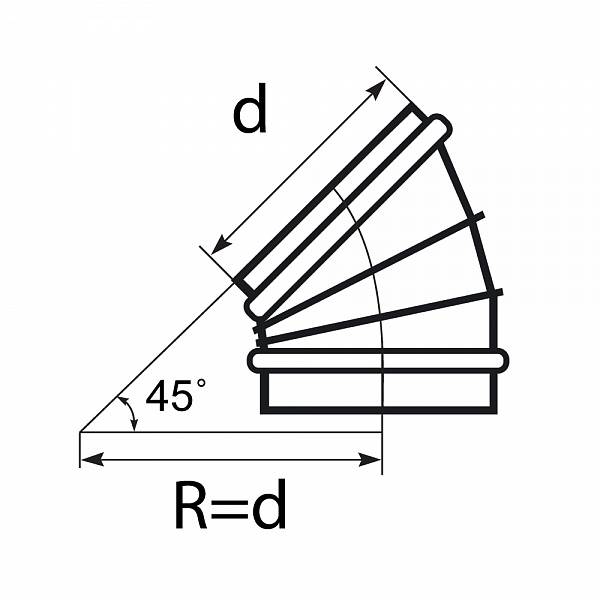 Расчёт площади воздуховодов и фасонных изделий: формулы, калькулятор