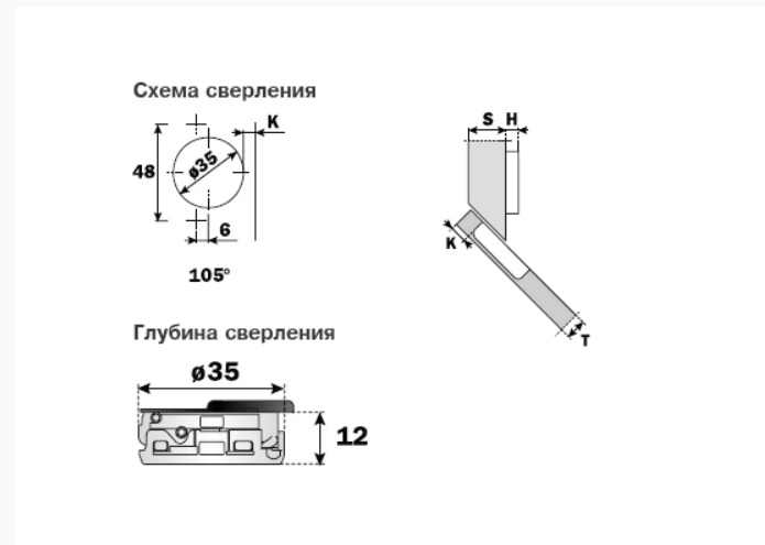 Как разметить мебельные петли на двери? - рецепты мира