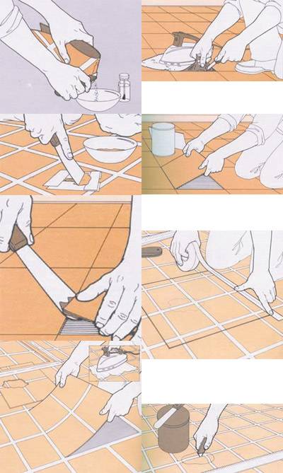 Как класть плитку на пол – самая понятная инструкция