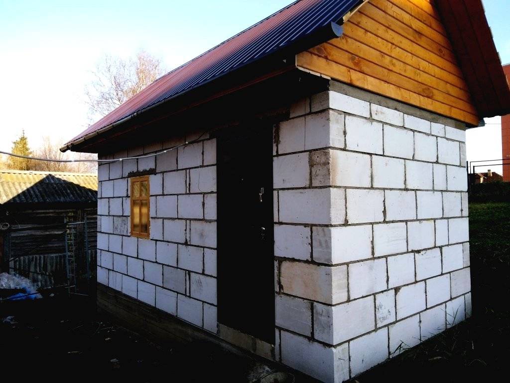 Строительство бани из газобетона: поэтапная инструкция
 adblockrecovery.ru