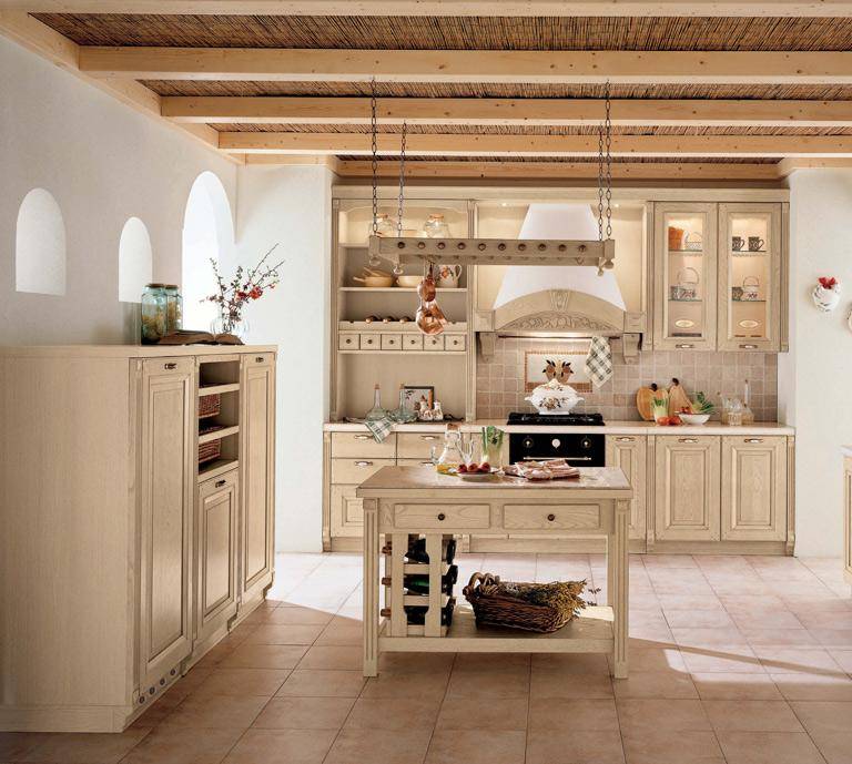 Кухня в итальянском стиле: оформление, идеи дизайна интерьера, выбор мебели и отделки