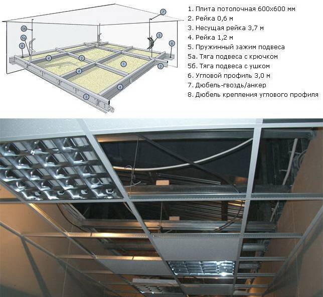 Потолок армстронг своими руками: инструкция, как рассчитать материалы, сделать схему монтажа, собрать и установить подвесную конструкцию