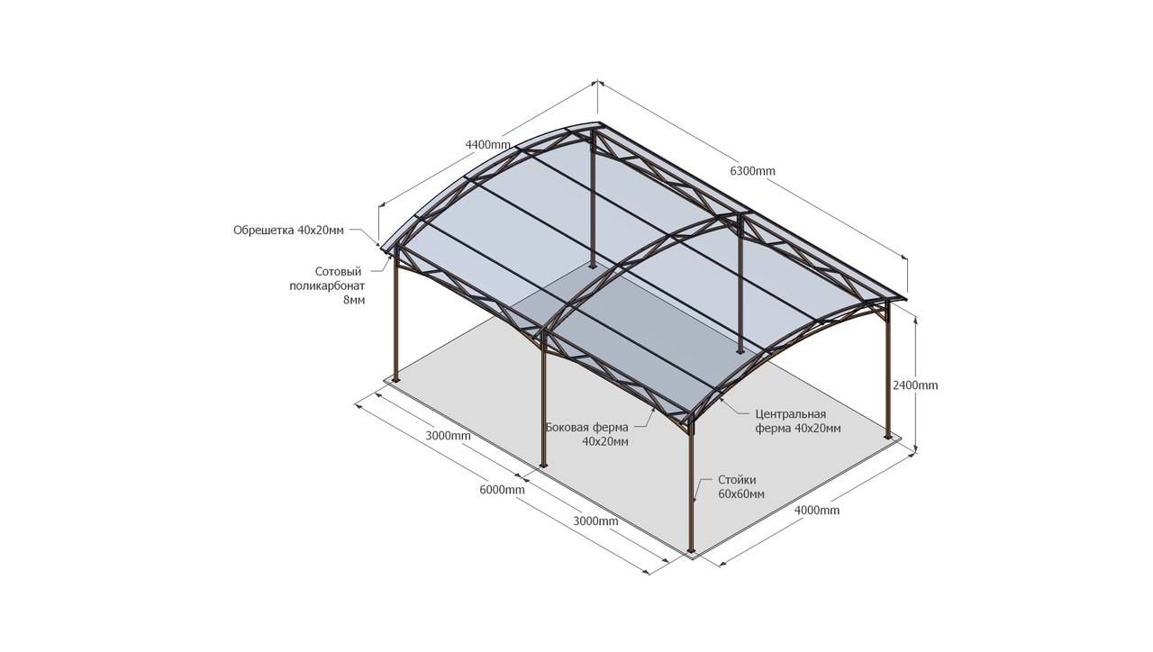 Навесы из поликарбоната во дворе частного дома своими руками фото чертежи