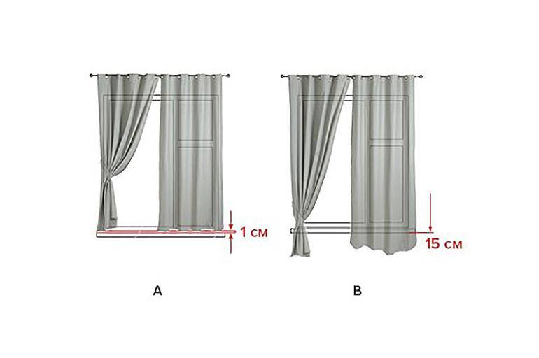 Какой длины должны быть шторы